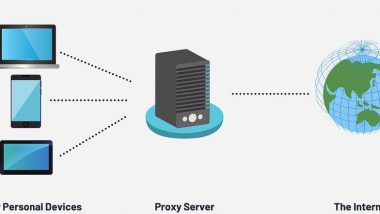 Proxy-Server-cara-02edit1good